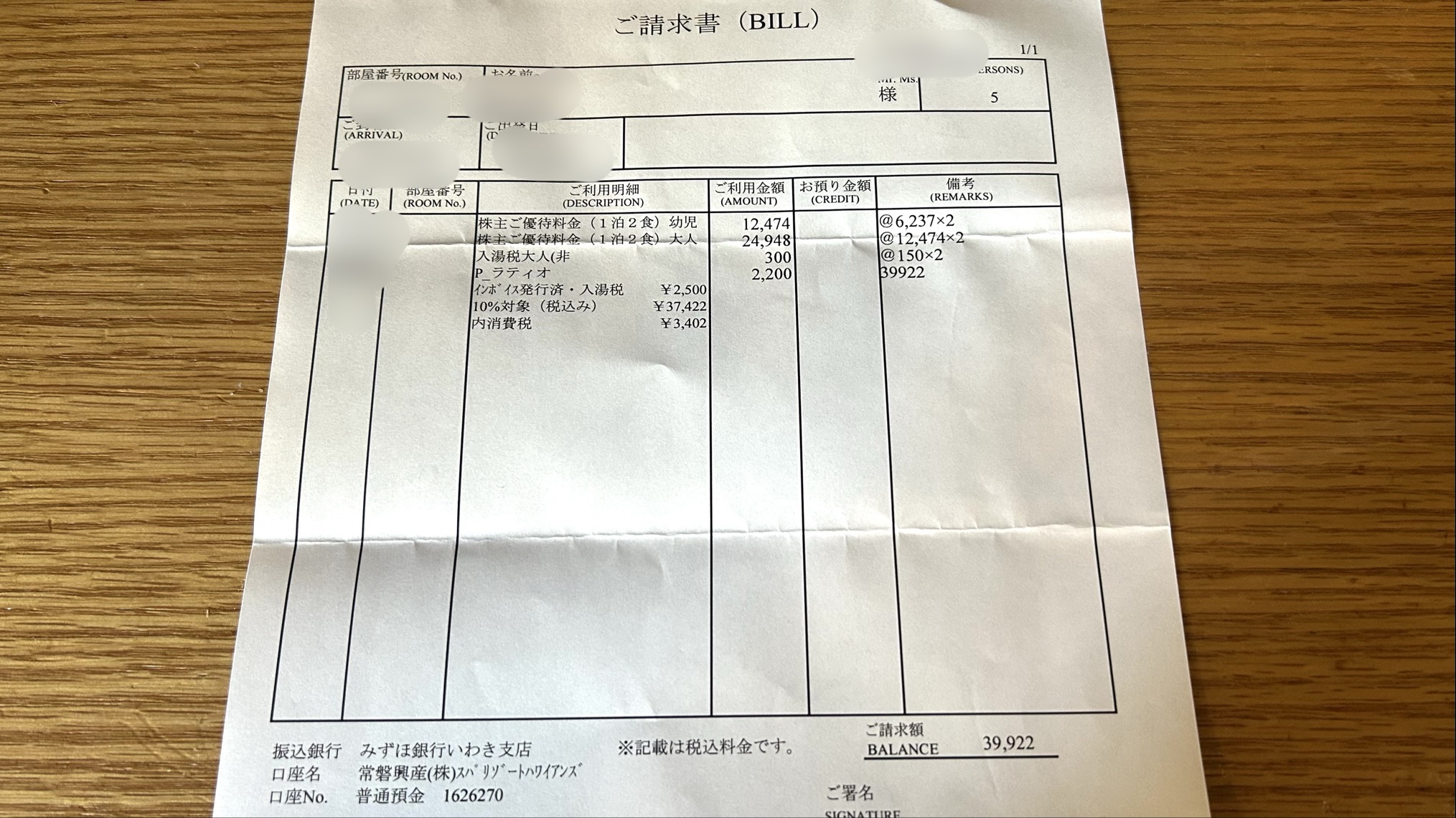ハワイアンズ料金