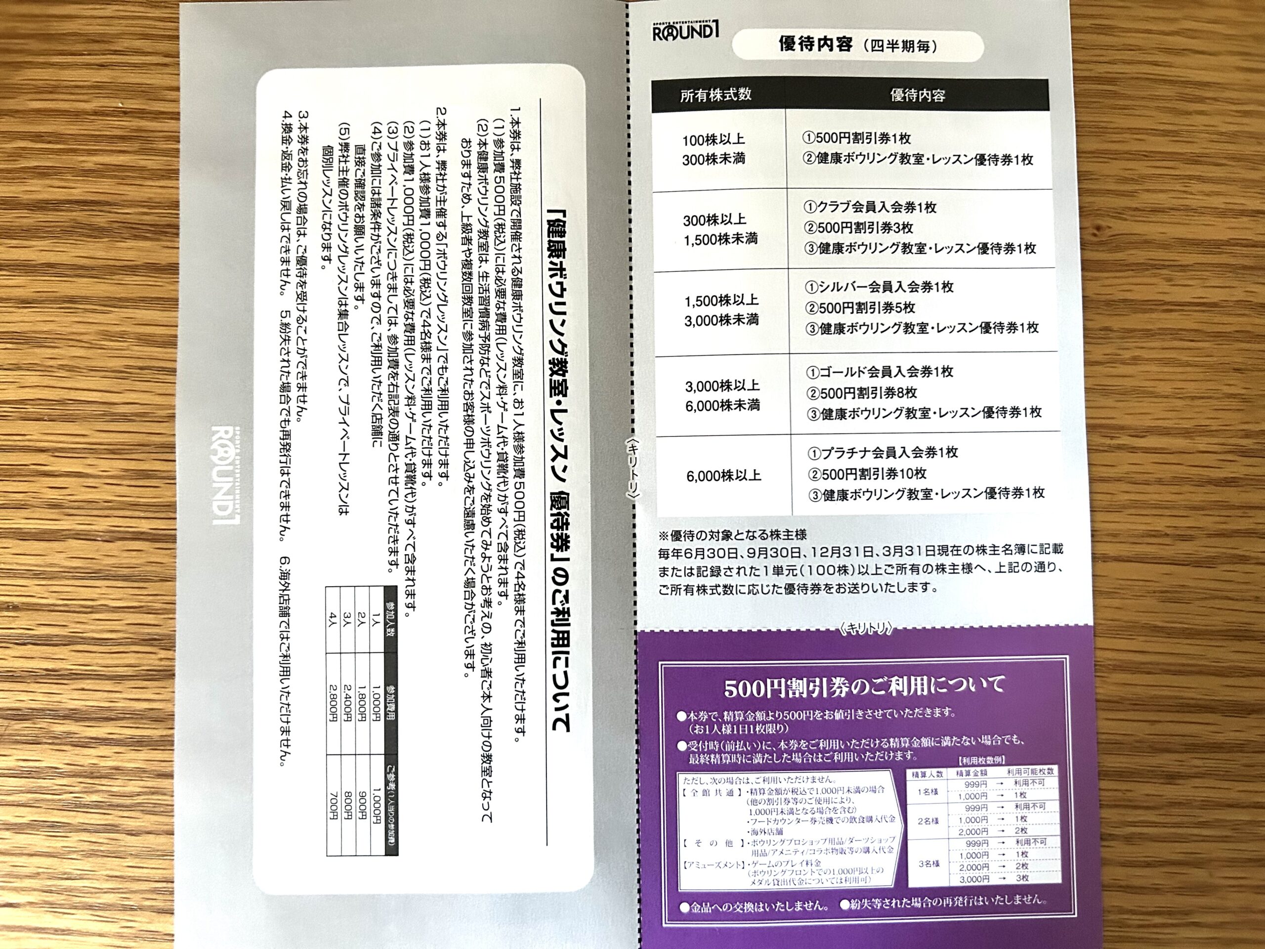 ラウンドワン　株主優待